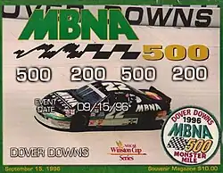 The 1996 Miller 500 program cover, featuring Ward Burton.