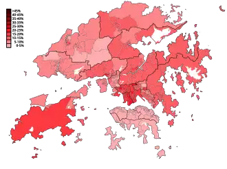 League of Social Democrats
