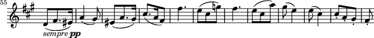 \relative c' \new Staff \with { \remove "Time_signature_engraver" } {
\key fis \minor \time 3/8
\set Staff.midiInstrument = "violin"
\set Score.tempoHideNote = ##t \tempo 4. = 88
\set Score.currentBarNumber = #55 \bar ""
d8_\markup{ \italic sempre \dynamic pp }( fis8. eis16) a4( gis8) eis( a8. gis16) cis8.( a16 fis8)
fis'4. e8( cis g') fis4. e8( cis a') gis8( e4) e8( cis4) cis8-. a-. gis-. fis-. }