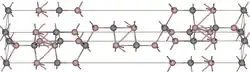 Unit cell ball and stick model of aluminium carbide