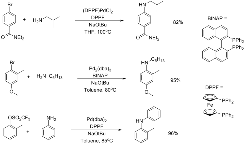Bidentate ligand examples