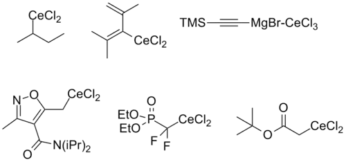 Examples of various organocerium reagents previously reported.