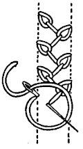 Chained featherstitch