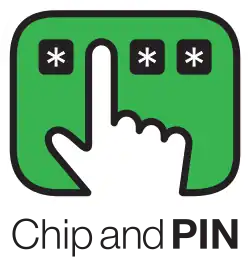Green rectangle containing a row of four white asterisks in black squares; the outline of a hand points to and obscures the second asterisk.