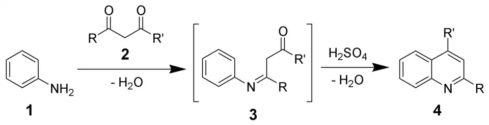 The Combes quinoline synthesis