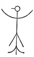 late 14th century: curved wing edges (vertical remiges), curved tail feathers, legs at an acute angle