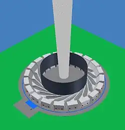 Atmo-vortex engines[16] Vortex generators