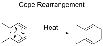 The Cope rearrangement of 3,4-dimethyl-1,5-hexadiene