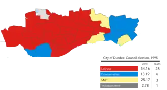 1995 results map