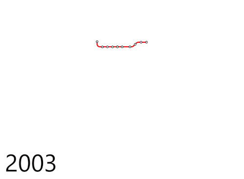 Non-Animated timeline of the metro
