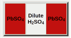 A lead–acid cell with two lead sulfate plates