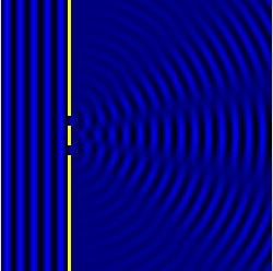 Computational model of an interference pattern from two-slit diffraction