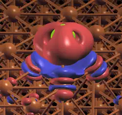 Electronic density difference of a Cl atom adsorbed on a Cu(111) surface obtained with a density functional theory simulation. Red regions represent the abundance of electrons, whereas blue regions represent deficit of electrons.