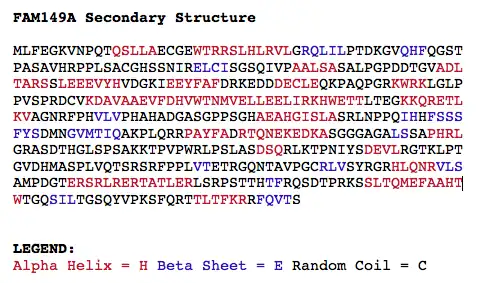 FAM149A secondary structure from GOR4 via Biology WorkBench