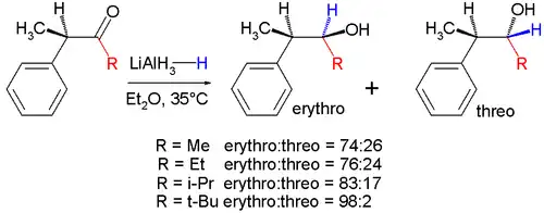 Scheme 3. Felkin model for chiral induction