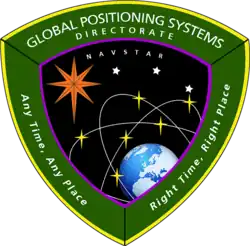 Global Positioning Systems Directorate