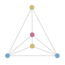 A line drawing with multicolored dots