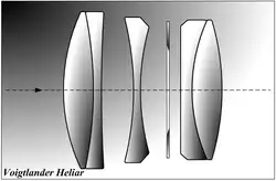 Heliar