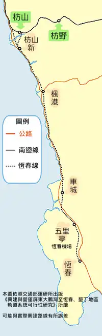 Hengchun Line Route Map.