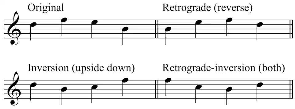 Musical score of inversions