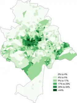 Islam