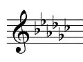 G-flat Major key signature