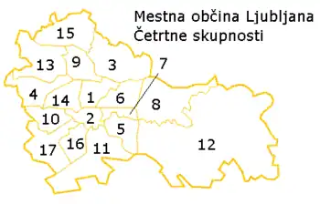 Map of districts in Ljubljana. The Moste District is number 7.