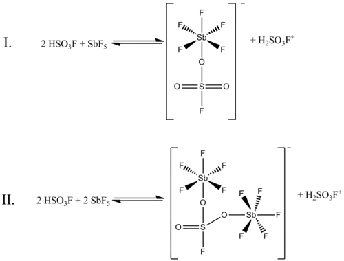 Magic acid structure