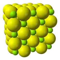 Magnesium sulfide crystal structure
