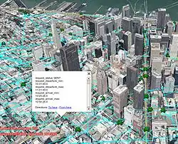 Screenshot of a visualization produced by the MobilityTestbed simulation model.