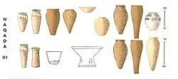 Naqada III pottery