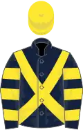 Dark blue, yellow cross belts, hooped sleeves, yellow cap