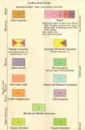 Pachuca USGS geological map legend