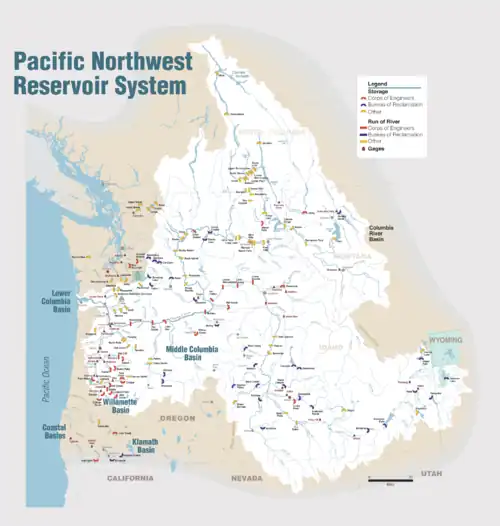 Columbia River Basin