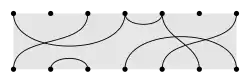A partition