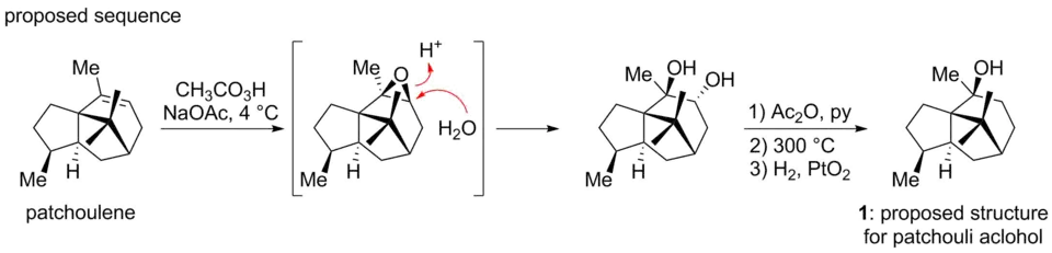 Proposed sequence for the synthesis of patchouli alcohol.
