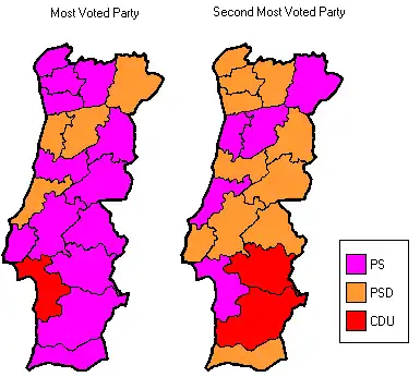 The first and the second most voted parties in Municipal Assemblies in each district. (Azores and Madeira are not shown)
