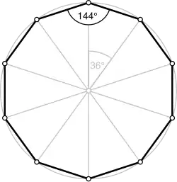 Regular decagon