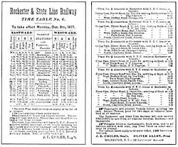 Rochester and State Line Railway timetable of 8 October 1877. The name, J E Child, sometimes appears as J E Childs.