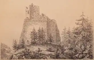 Ruine Alt-Ramschwag um 1871