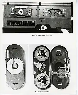 Magnetic wire drives and cartridges