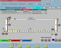 Screenshot of WinCC interface.