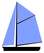 Gaff-rigged sloop with a headsail and a gaff topsail