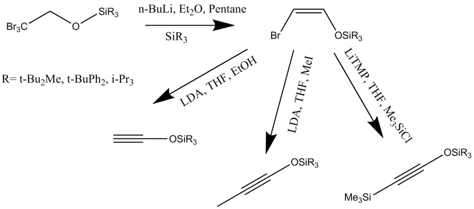 Scheme10:Synthesis of Trialkylsilyloxyalkynes
