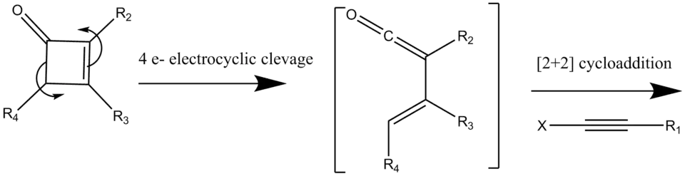 Scheme 3a: Reaction Mechanism of the Danheiser Benzannulation