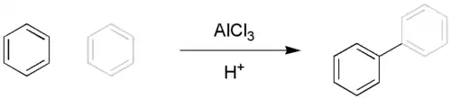 The Scholl reaction