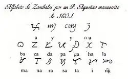 Baybayin found in Zambales