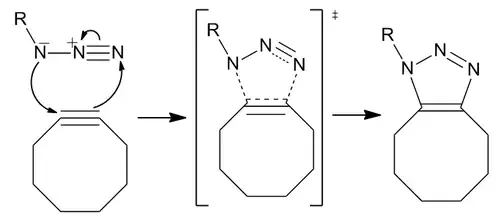 The mechanism proceeds through a standard 1,3-dipolar cycloaddition.