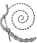 Split stitch