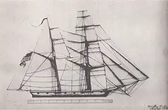 USS Prometheus (1814)